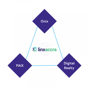 LINX Accra Network Map