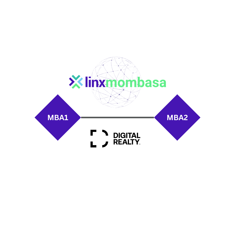 LINX Mombasa network map showing two Digital Realty data centre locations, MBA1 and MBA2.